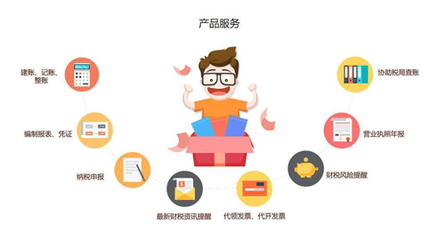 代理记账资质的重要性和代理记账解决的问题以及小代理记账公司的风险