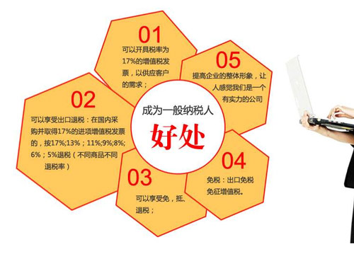 一般纳税人的报税流程和申请条件以及申请一般纳税人的好处