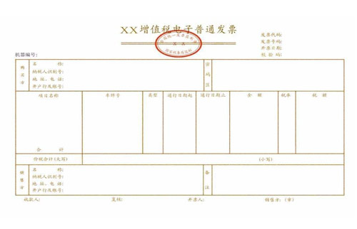 发票开错了如何处理?对外贸易如何办理出口退税?代开增值税发票的材料?