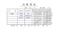 记账凭证审核如何处理与核算的流程特点?出纳如何处理现金日记账?