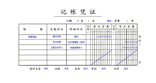 记账凭证审核如何处理与核算的流程特点?出纳如何处理现金日记账?