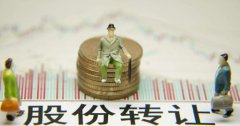 有限责任公司股权如何转让？程序是什么？及转让合同效力认定中的问题？