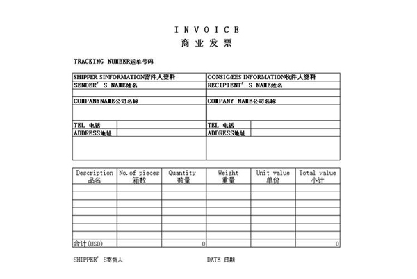 商业发票功能是什么？出口商业发票要怎么开？